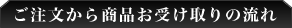 ご注文から商品お受け取りの流れ